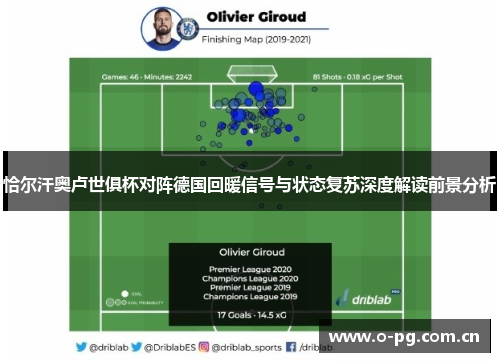恰尔汗奥卢世俱杯对阵德国回暖信号与状态复苏深度解读前景分析