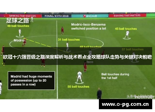 欧冠十六强晋级之路深度解析与战术看点全攻略球队走势与关键对决前瞻