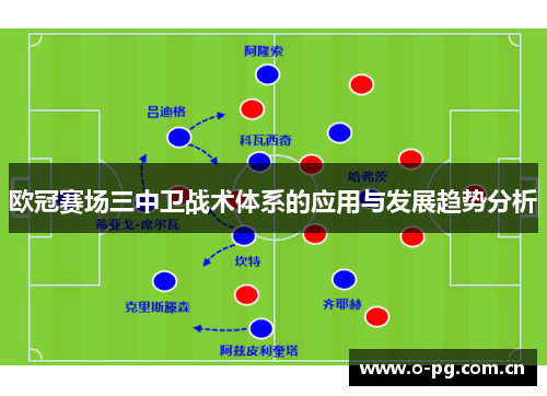 欧冠赛场三中卫战术体系的应用与发展趋势分析